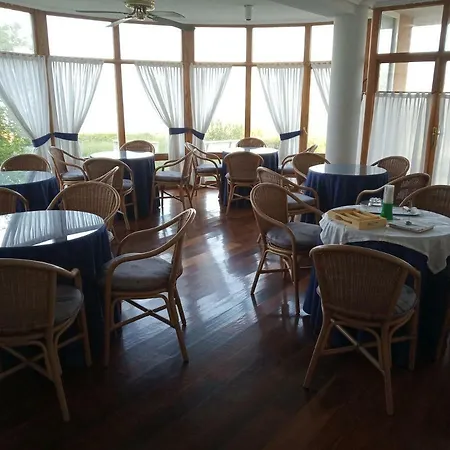 Residencia Miramar Hotel